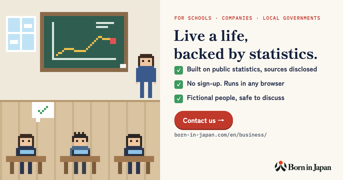 For schools, companies and local governments: live a life backed by statistics. Contact us