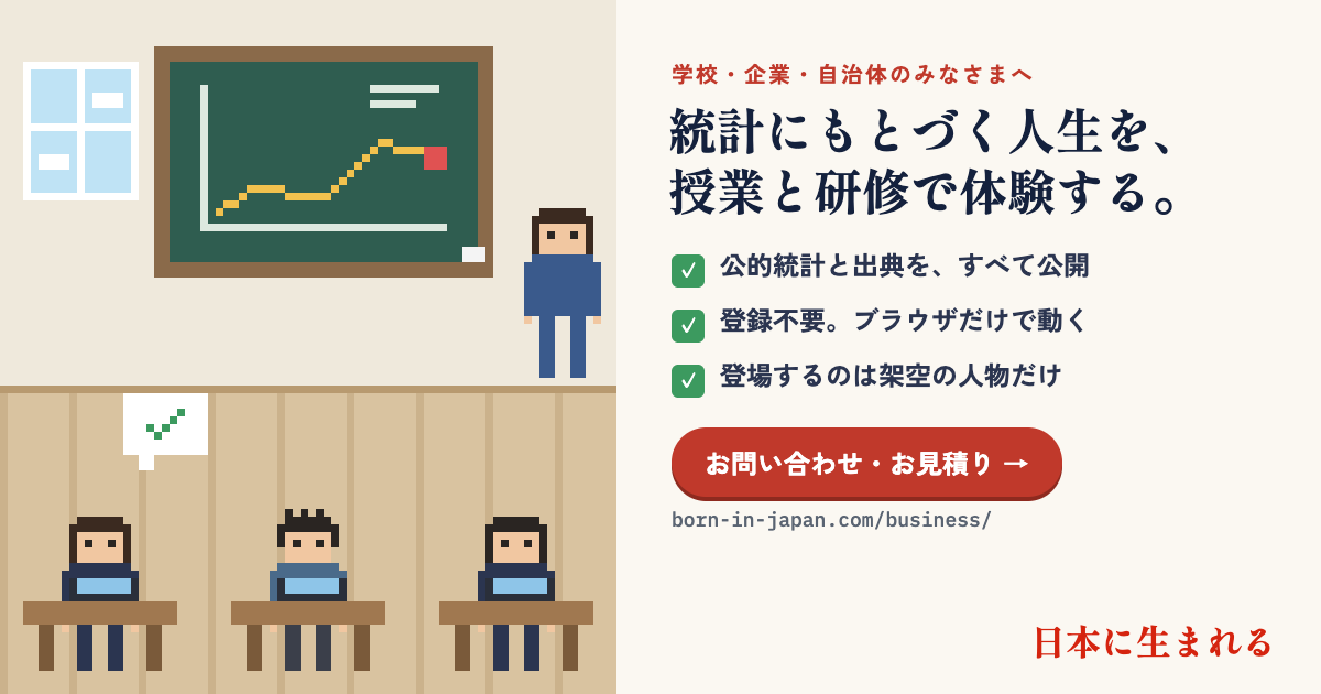 学校・企業・自治体のみなさまへ。統計にもとづく人生を、授業と研修で体験する。お問い合わせ・お見積り