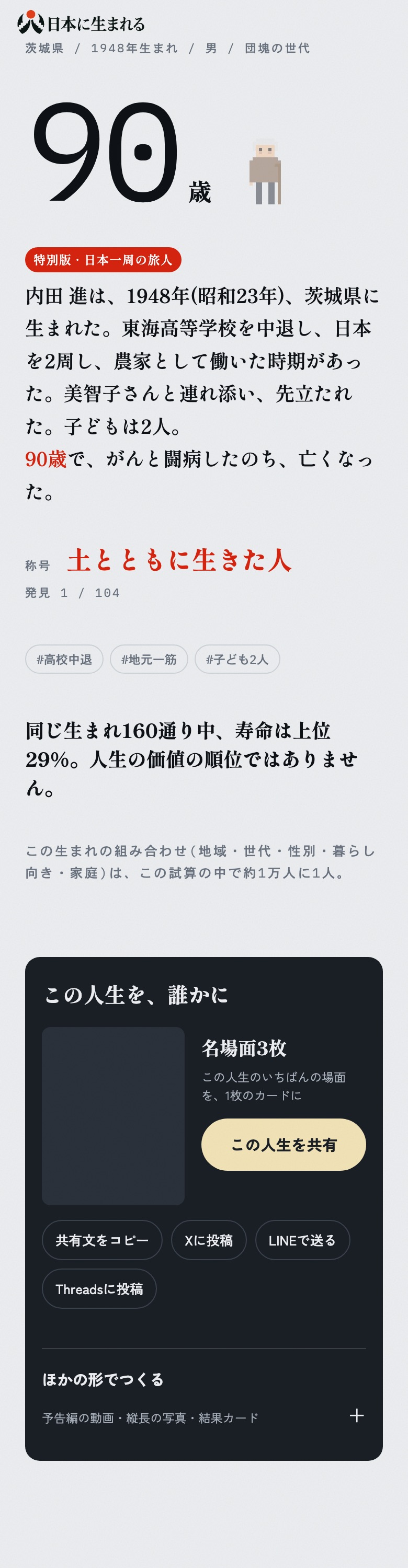 特別版「日本一周の旅人」の結果