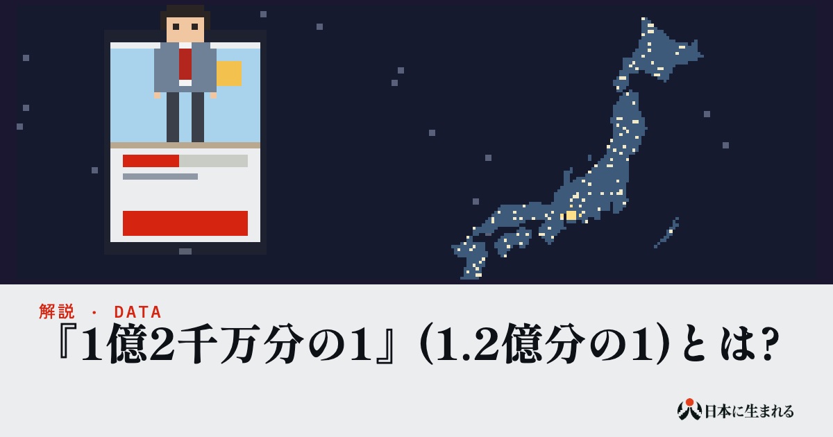 『1億2千万分の1』(1.2億分の1)とは?